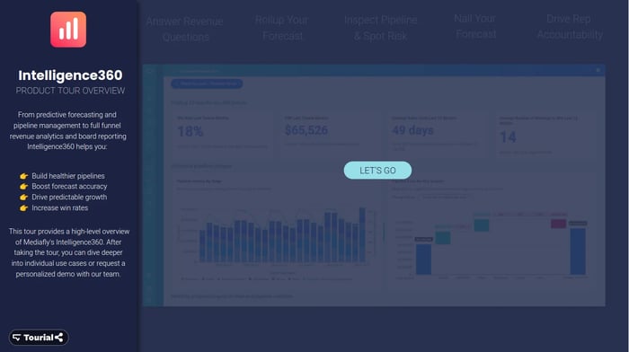 insightSquared sales forecasting software dashboard