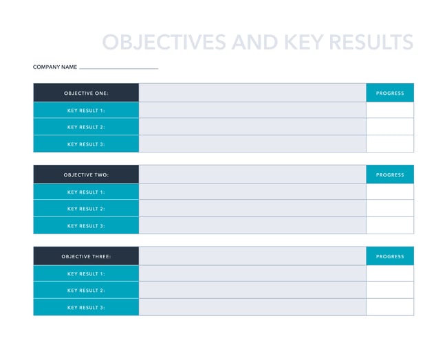 Sales goals template: Objectives and key results