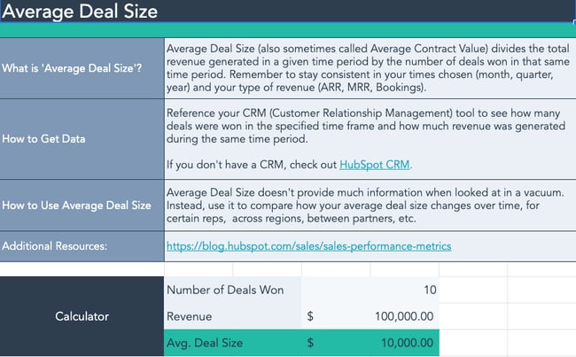 Sales goals template: Sales metrics calculator