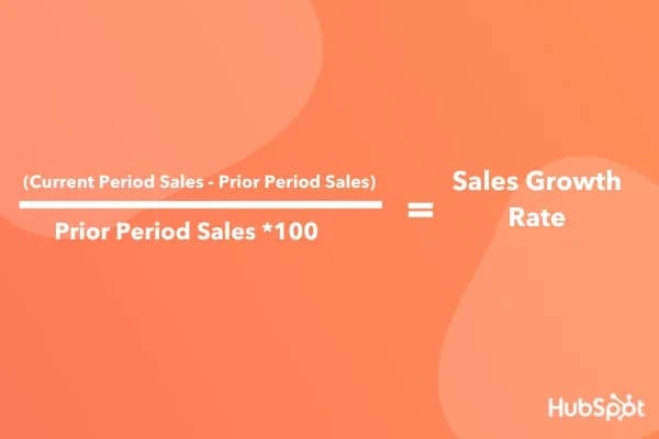 Sales Growth Rate Formula