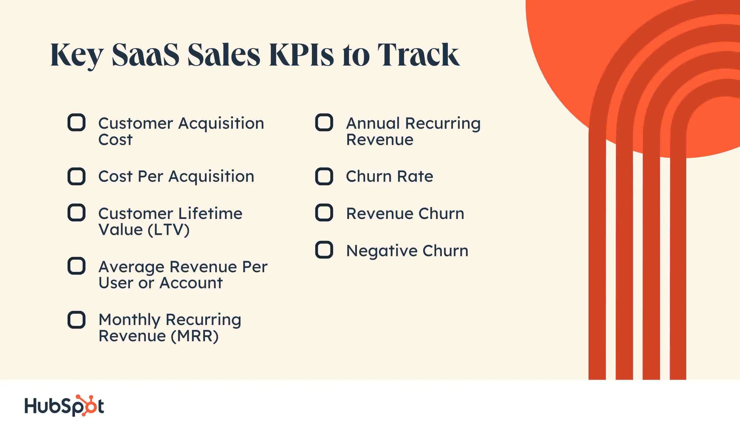 sales-metrics_5