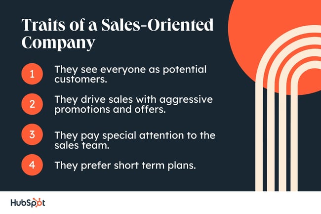 sales orientation traits