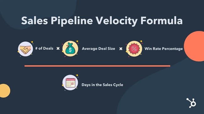 sales-pipeline_8