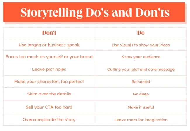 sales pitch ideas: storytelling dos and donts