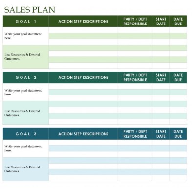 Sales Strategy Example Template from blog.hubspot.com