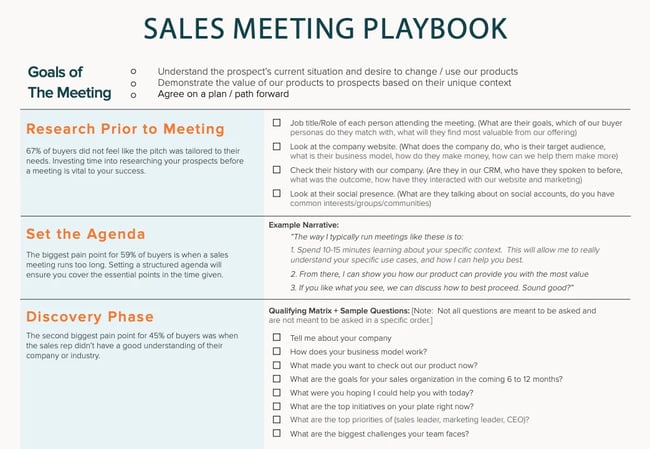 Sales Playbook Example: HubSpot and Join.me