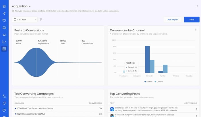 Oktopost acquisition dashboard for social selling