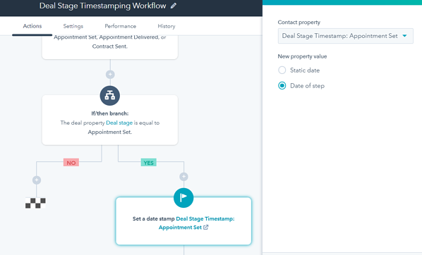 Sales workflow automation example in HubSpot