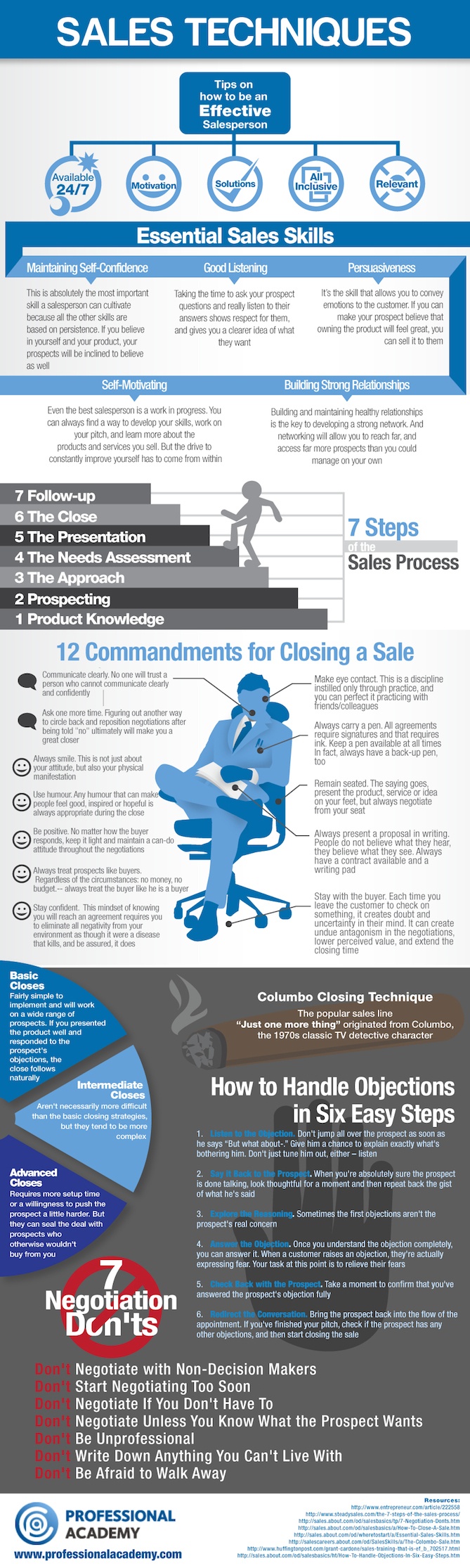 the-12-commandments-of-closing-a-sale-infographic