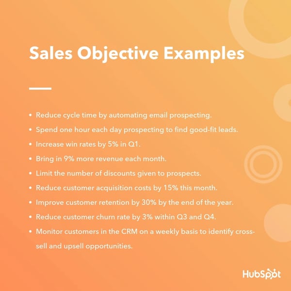 Sales Objective Examples