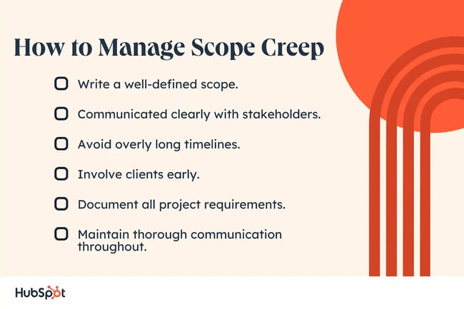 How to Manage Scope Creep. Write a well-defined scope. Communicated clearly with stakeholders. Avoid overly long timelines. Involve clients early. Document all project requirements. Maintain thorough communication throughout.