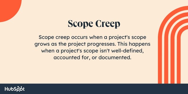 Scope Creep. Scope creep occurs when a project's scope grows as the project progresses. This happens when a project's scope isn't well-defined, accounted for, or documented.