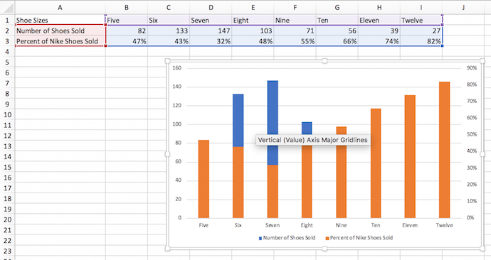 excel graph with two y axis office 2016 for mac
