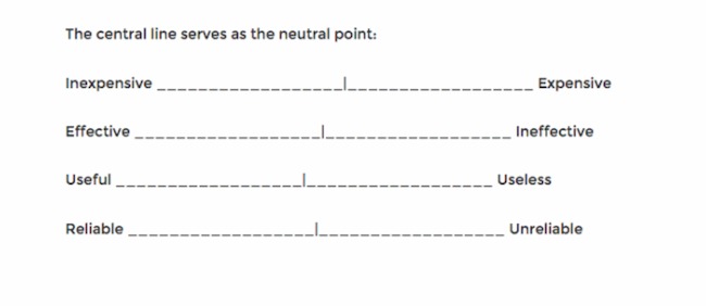 75+ Yes Or No Survey Questions — Examples & FAQs