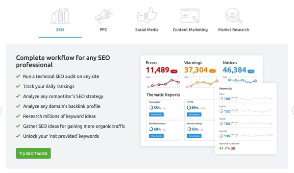 semrush-marketing-planning-benefits