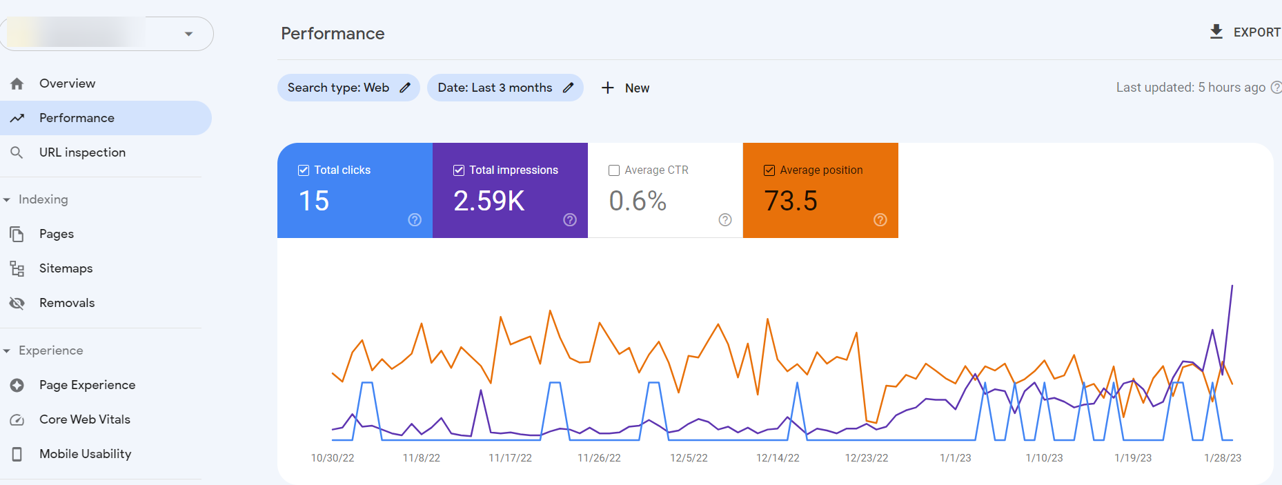 Google Search Console — SEO automation tools
