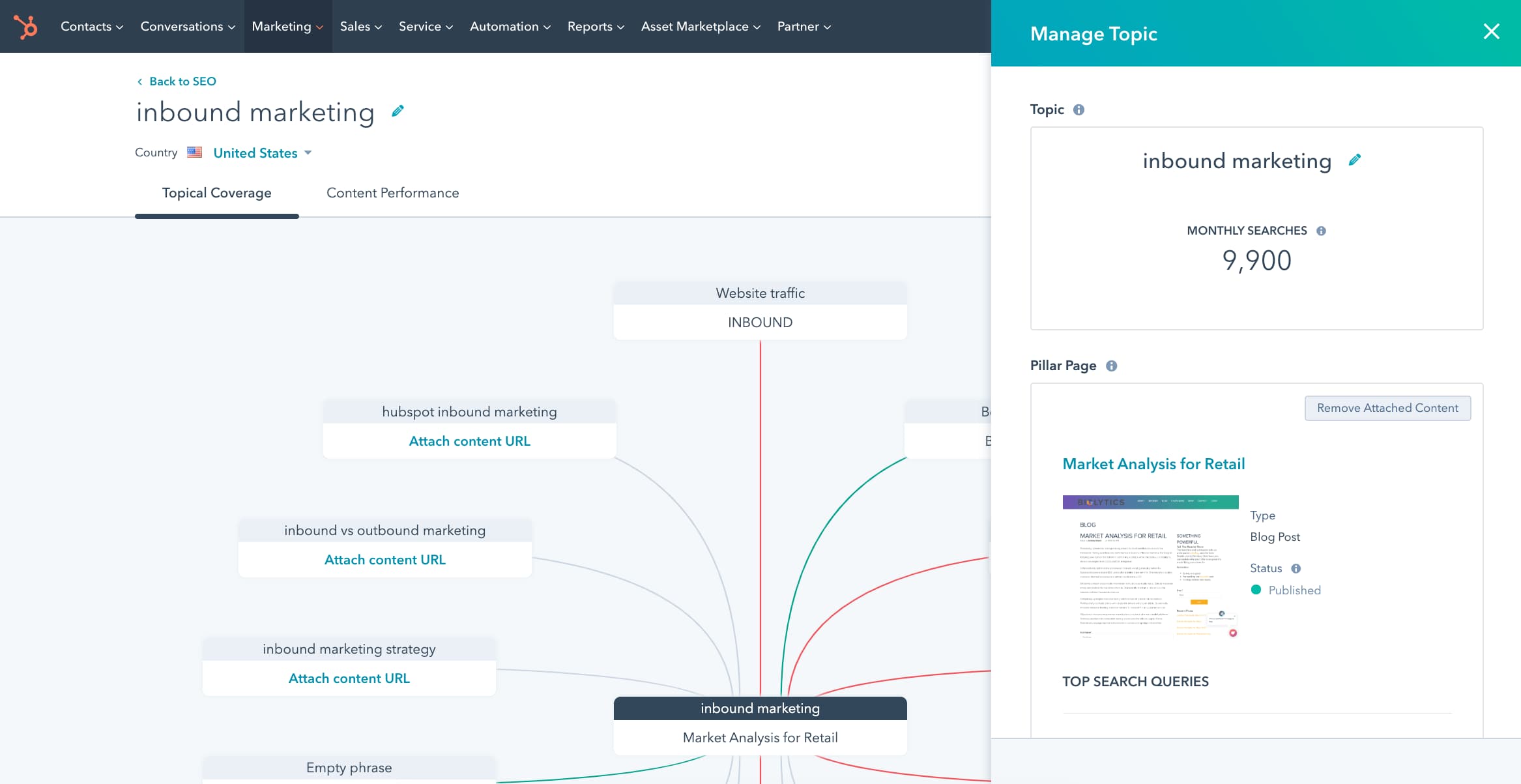 seo automation hubspot.jpg?width=2334&height=1203&name=seo automation hubspot - The Marketer’s Complete Guide to SEO Automation