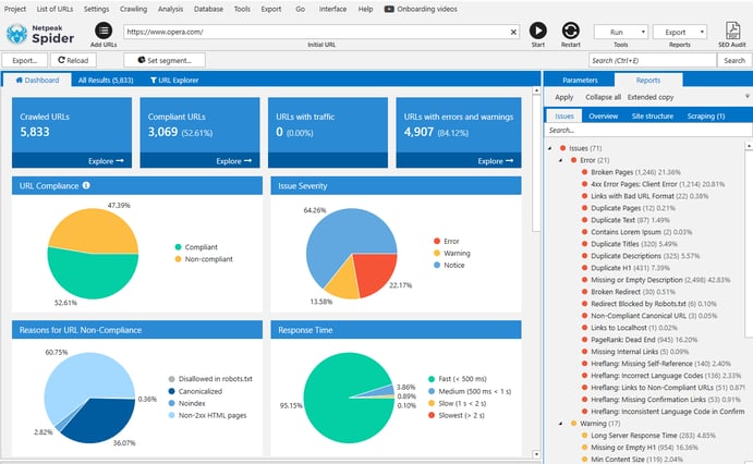 The Marketer’s Complete Guide to SEO Automation