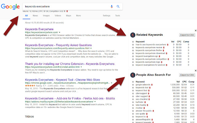 keyword chrome extension: keywords everywhere 