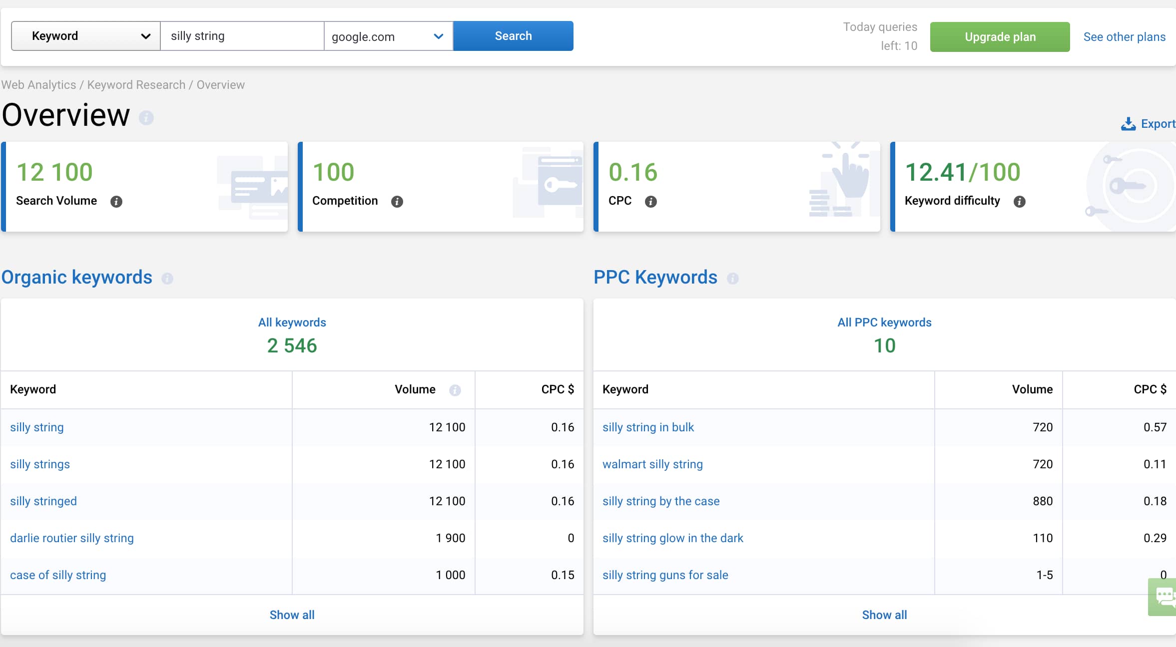 What Is Latent Semantic Indexing Why Does It Matter For Your Seo Strategy