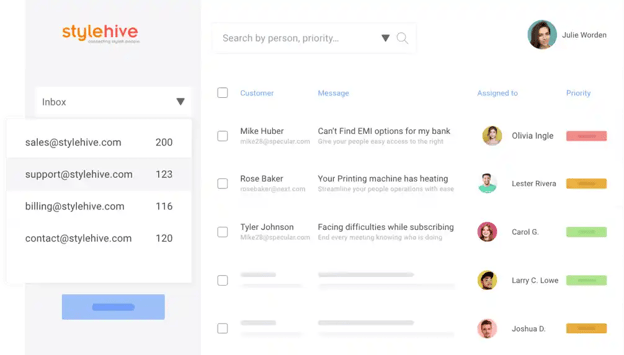 The Google Collaborative Inbox Designed for Gmail