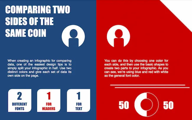 infographic software comparison