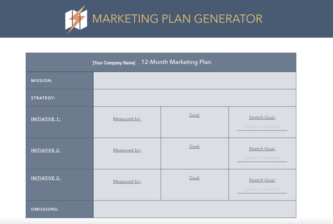 5 to an Marketing Plan [Free Templates]