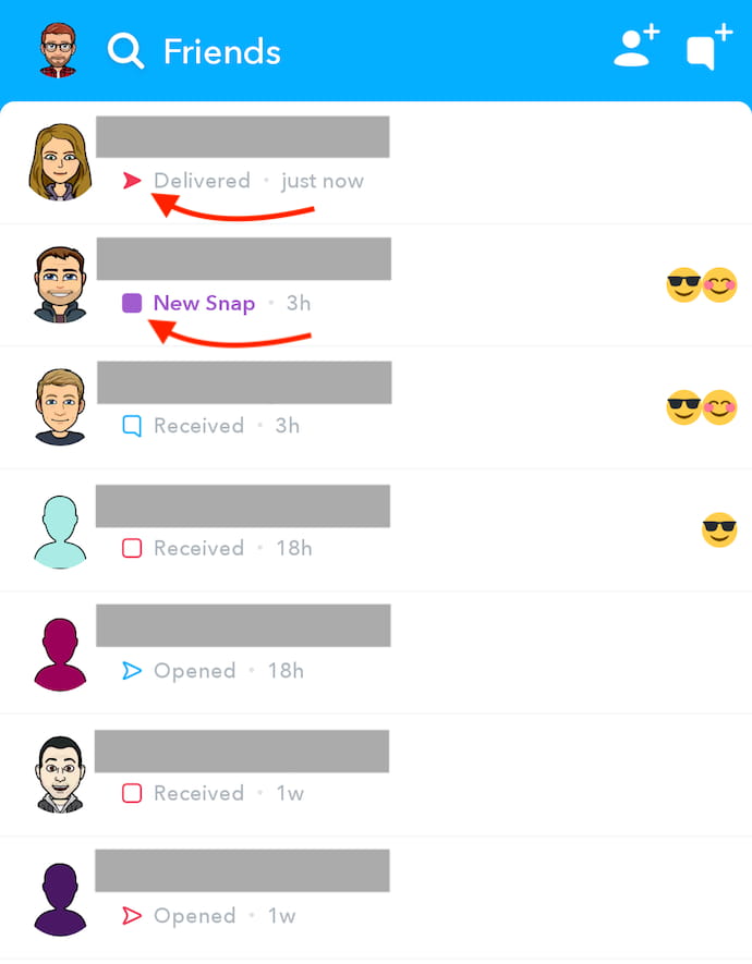 ¿Qué Significan Los Emojis De Snapchat?
