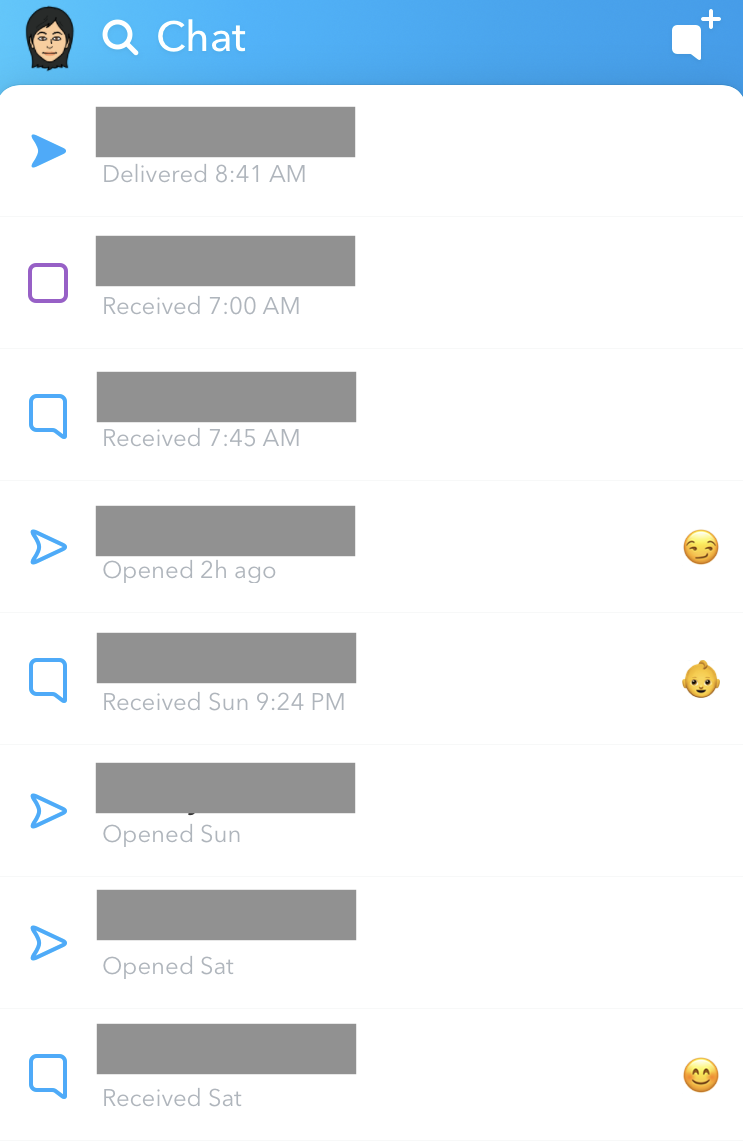 Snapchat Emoji Meanings Chart