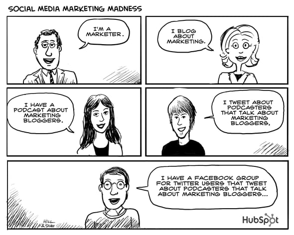 HubSpot Social media marketing madness cartoon 