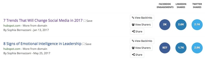 buzzsumo-example-1.png