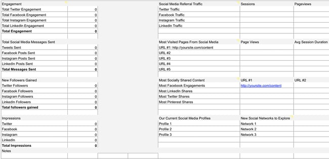 social media audit.jpg?width=650&name=social media audit - 5 Steps to Create an Outstanding Marketing Plan [Free Templates]