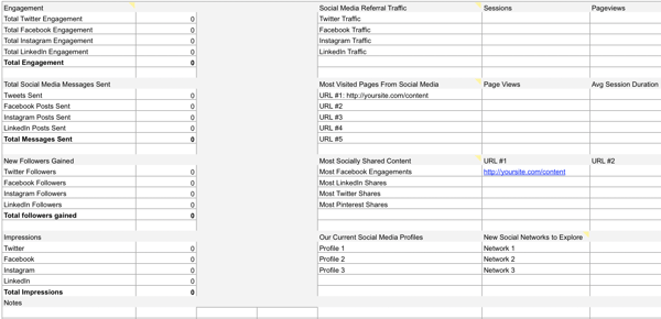 Free Marketing Plan Template Word from blog.hubspot.com