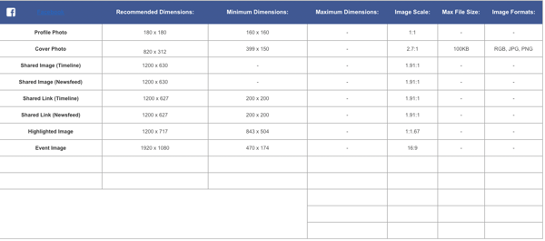 Social media image size template.