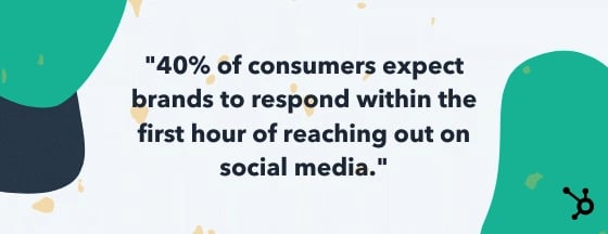consumers expect brands to respond within the first hour of sending a message