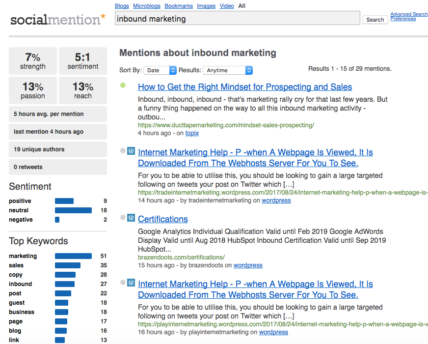 The 14 Best Free Social Media Monitoring Tools for Every Marketing Team