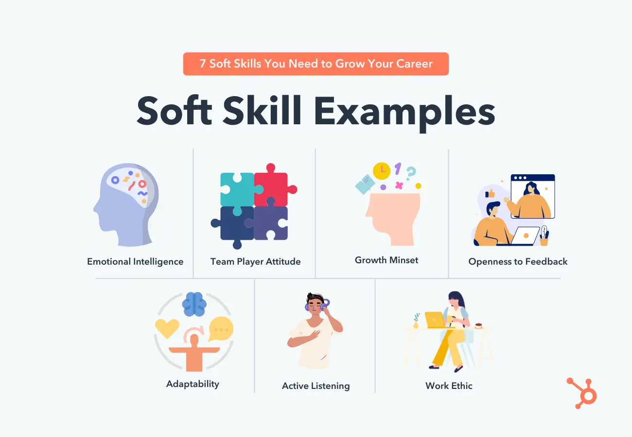 soft skills courses        
        <figure class=