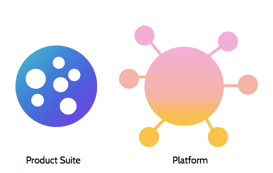 software-product-vs-suite