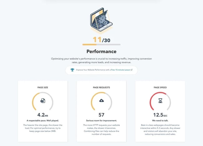 the results page of the Website Grader tool