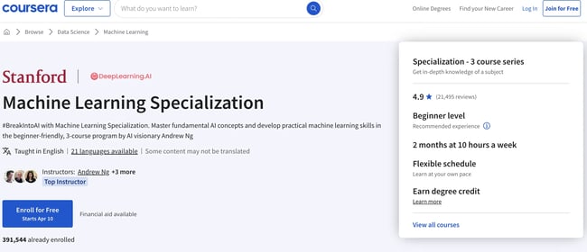 55 Best Free Online Courses For Whatever You Want to Learn - Blog