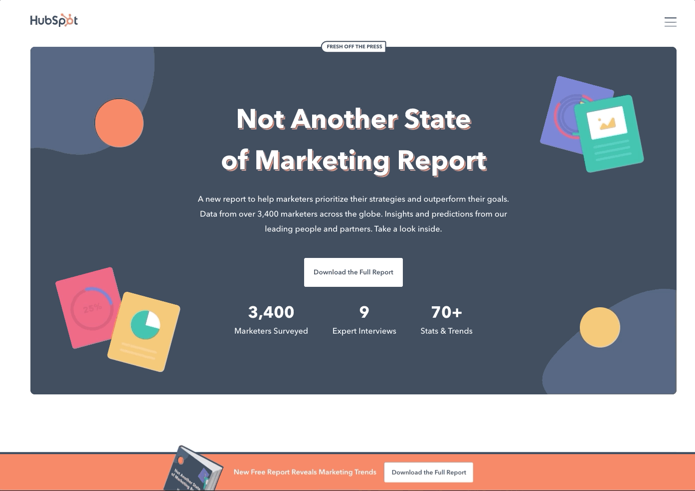 state of marketing report hubspot