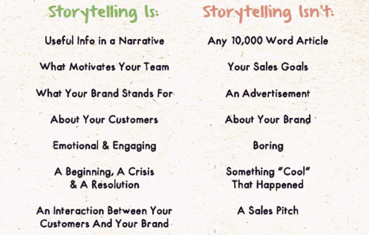 storytelling techniques
