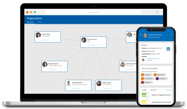 Strategic planning dashboard made with Khorus