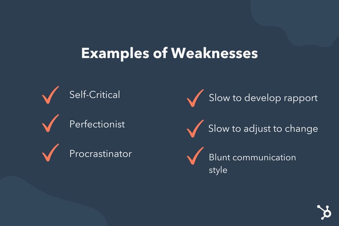 strengths and weaknesses examples: weakness