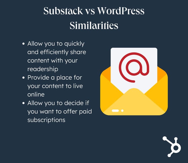 Substack vs WordPress: Image has white text on navy background that reads: Allow you to quickly and efficiently share content with your readership Provide a place for your content to live online  Allow you to decide if you want to offer paid subscriptions