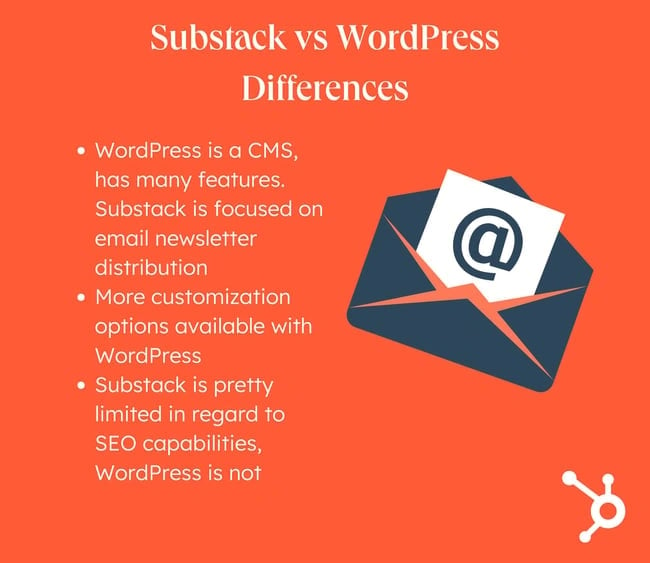Substack vs WordPress: Orange background and white text reading: WordPress is a CMS, has many features. Substack is focused on email newsletter distribution  More customization options available with WordPress Substack is pretty limited in regard to SEO capabilities, WordPress is not