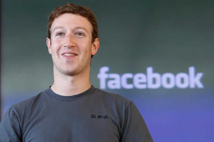 successful dropouts: Mark Zuckerberg