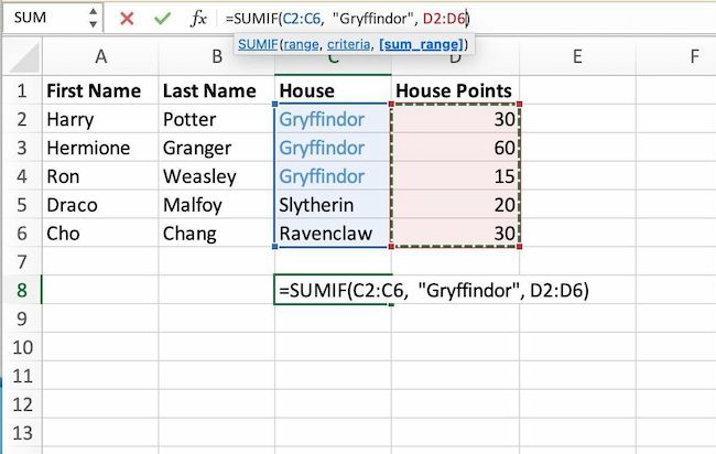 Microsoft Excel formulas: SUMIF Function