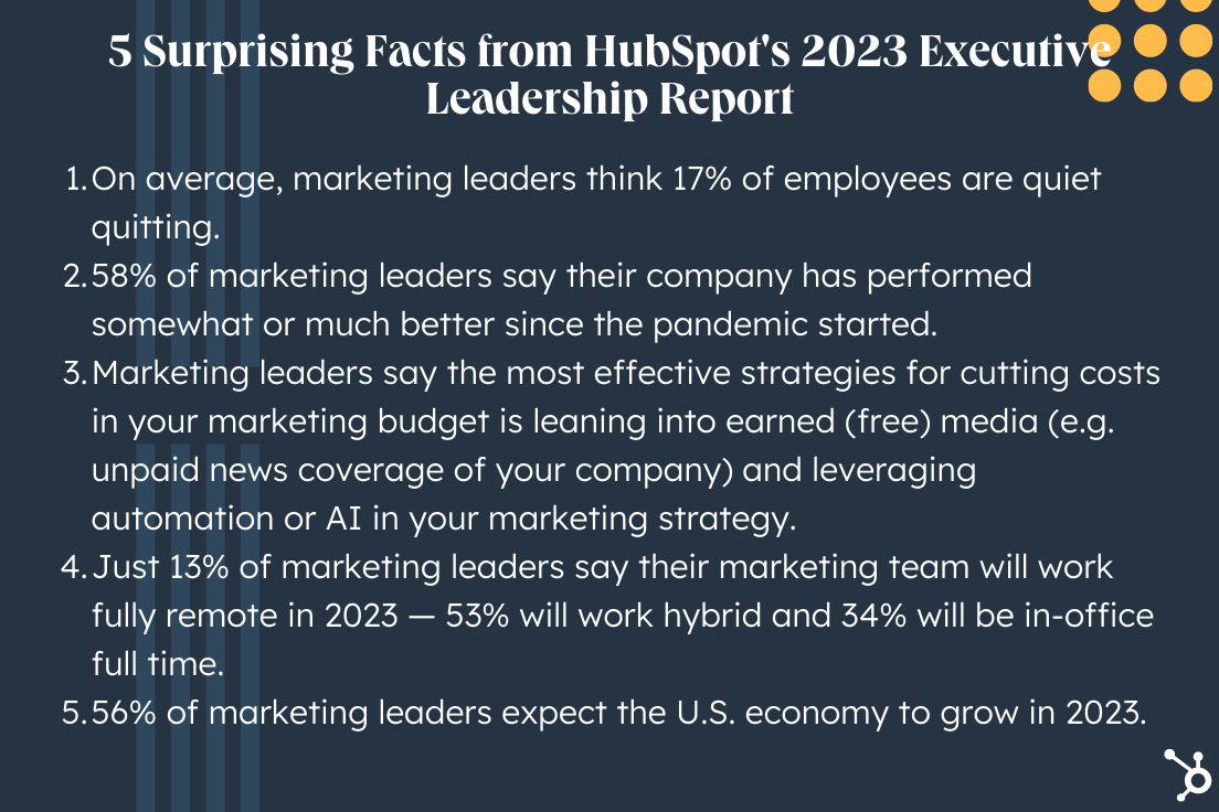 surprising facts from hubspots executive leadership report-1
