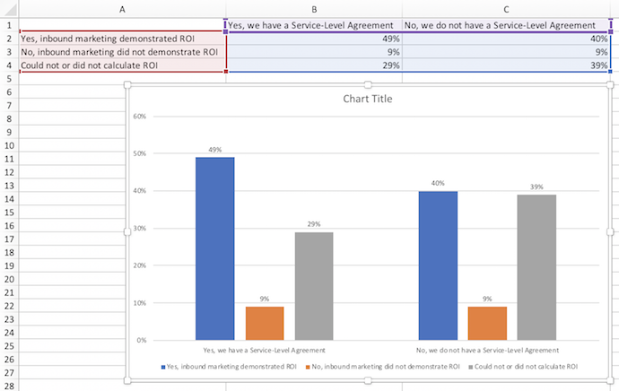 Excel Chart Switch Axis